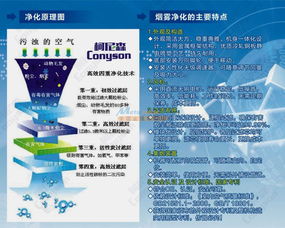電子廠凈化排煙設備 融合網絡技術服務，開啟智慧環(huán)保新篇章